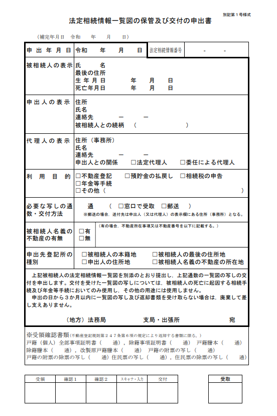 法定相続情報一覧図申し出書く見本