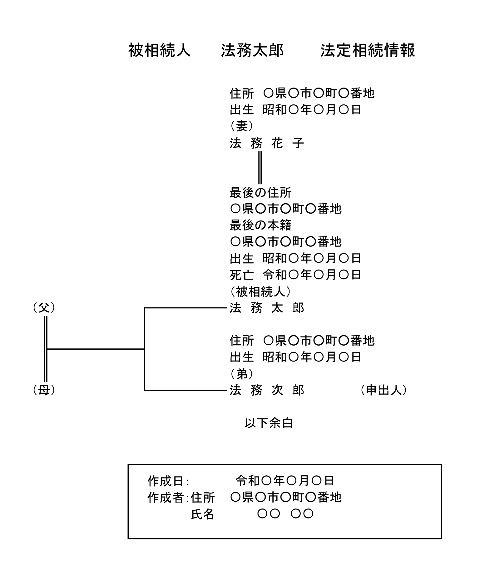 配偶者および兄弟姉妹_法定相続情報一覧図の見本