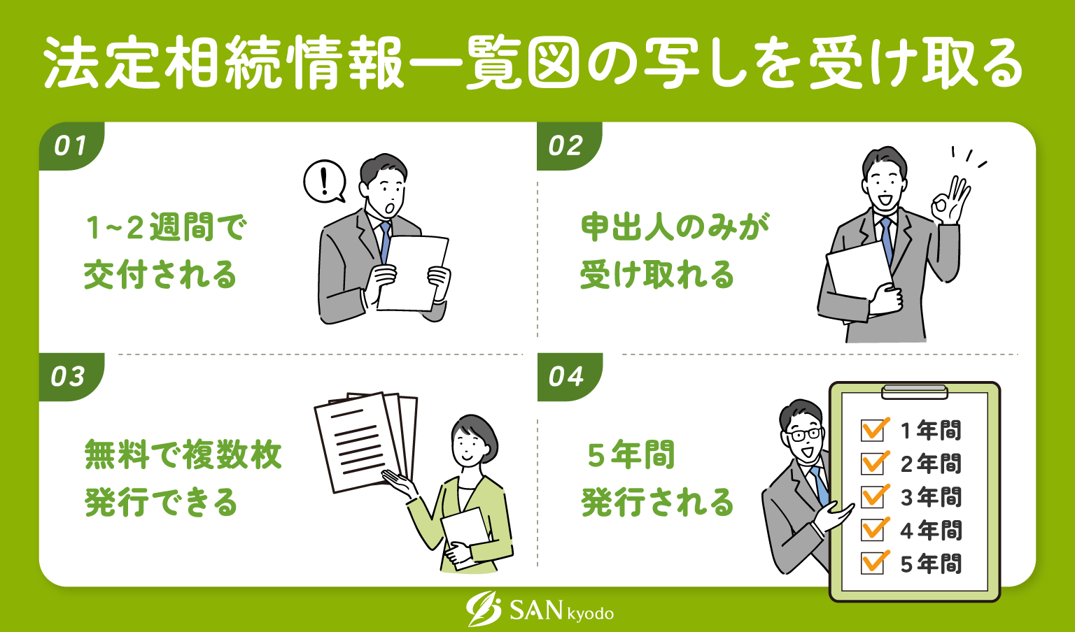 法定相続情報一覧図の写しを受け取る