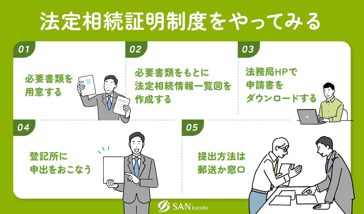 法定相続証明制度をやってみる