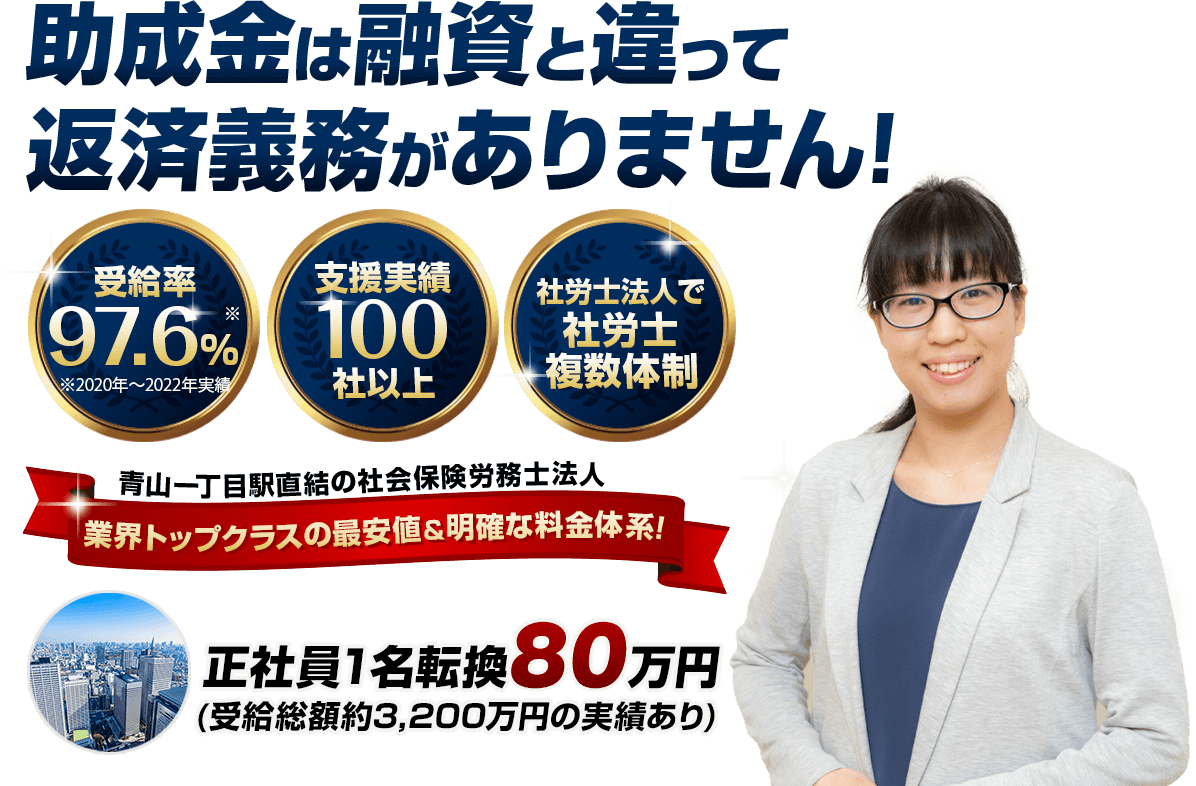 助成金は融資と違って返済義務が返済義務が返済義務がありません!