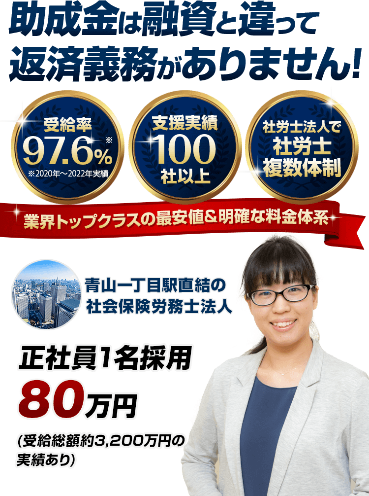 助成金は融資と違って返済義務が返済義務が返済義務がありません!