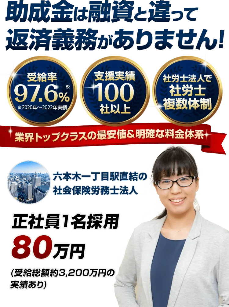 助成金は融資と違って返済義務が返済義務が返済義務がありません!